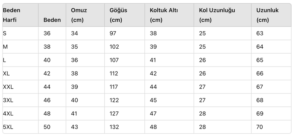 FDS G1073