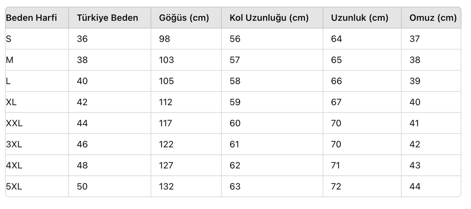 FDS G1074