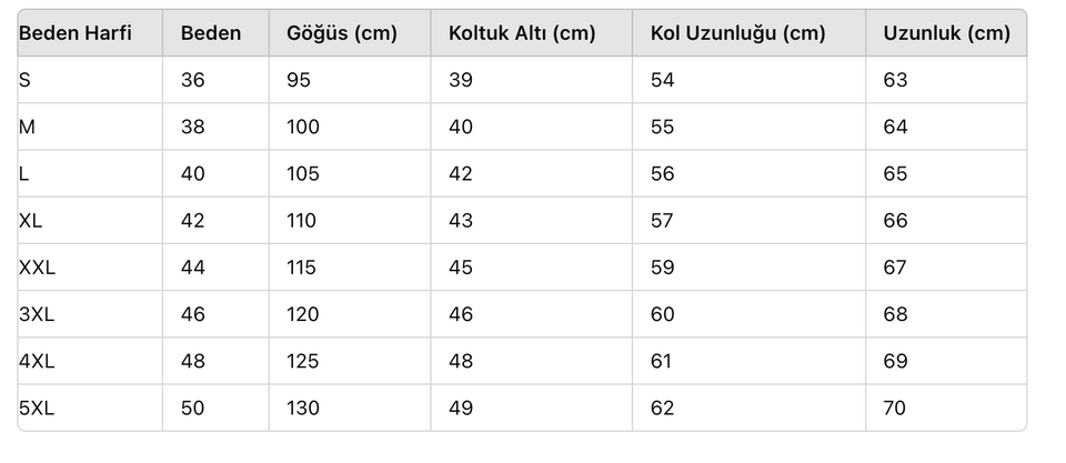 FDS G1079